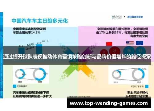 通过提升球队表现推动体育营销策略创新与品牌价值增长的路径探索 通过提升球队表现推动体育营销策略创新与品牌价值增长的路径探索