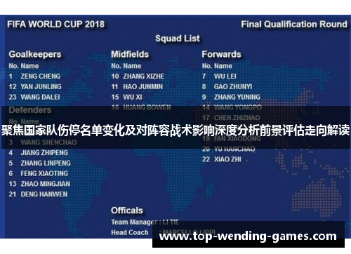 聚焦国家队伤停名单变化及对阵容战术影响深度分析前景评估走向解读 聚焦国家队伤停名单变化及对阵容战术影响深度分析前景评估走向解读