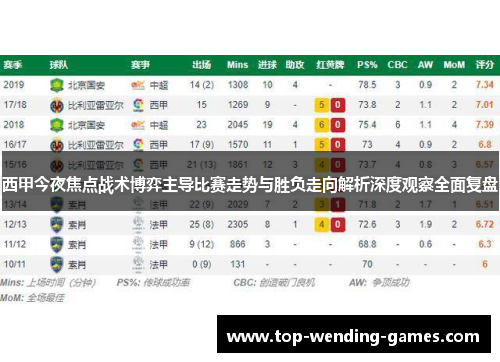 西甲今夜焦点战术博弈主导比赛走势与胜负走向解析深度观察全面复盘